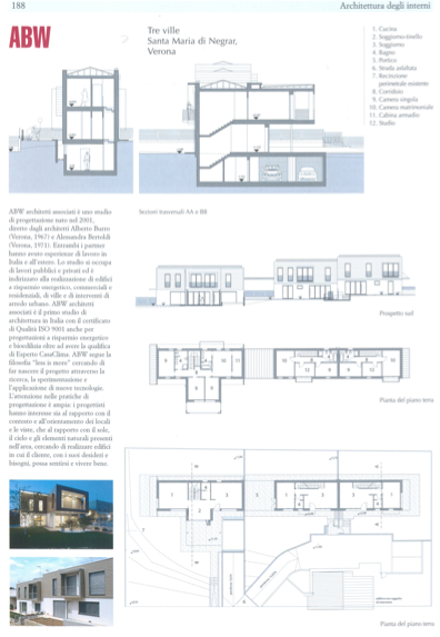 Arredamento di interni Verona e Progetto Arredamento dell’abitazione (04.03.2011) shapeimage_2